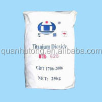 Purity 99% Anatase Titanium Dioxide for Coating and Food Additives (HTA-201)